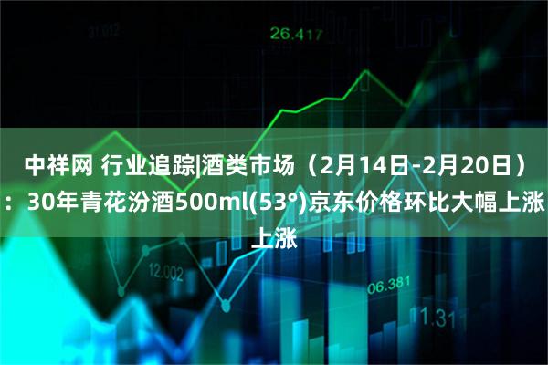 中祥网 行业追踪|酒类市场（2月14日-2月20日）：30年青花汾酒500ml(53°)京东价格环比大幅上涨