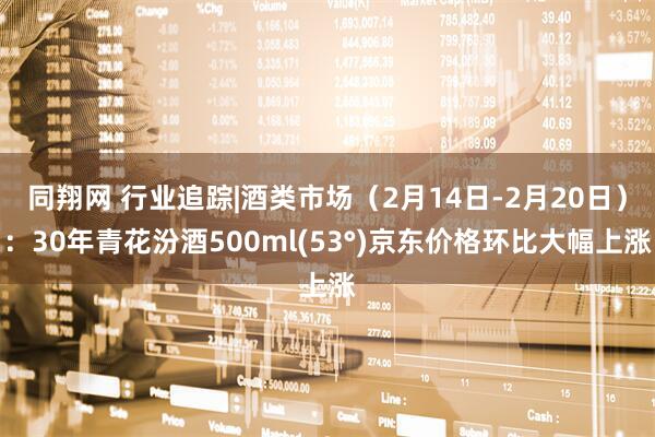 同翔网 行业追踪|酒类市场（2月14日-2月20日）：30年青花汾酒500ml(53°)京东价格环比大幅上涨