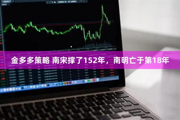 金多多策略 南宋撑了152年，南明亡于第18年