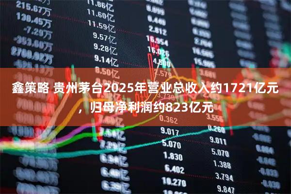 鑫策略 贵州茅台2025年营业总收入约1721亿元,归母净利润约823亿元